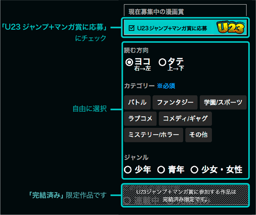 投稿画面イメージ