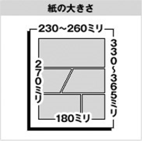 紙の大きさ 横230~260ミリ 縦330~365ミリ マンガの大きさ 横180ミリ 縦270ミリ
